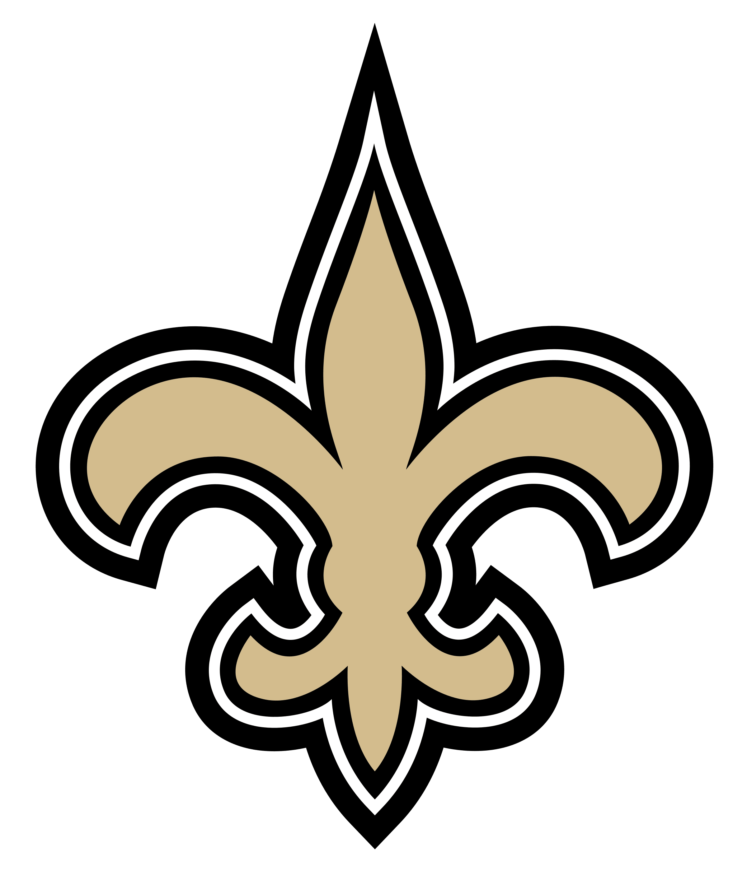 New Orleans Saints - Sportmania.hu