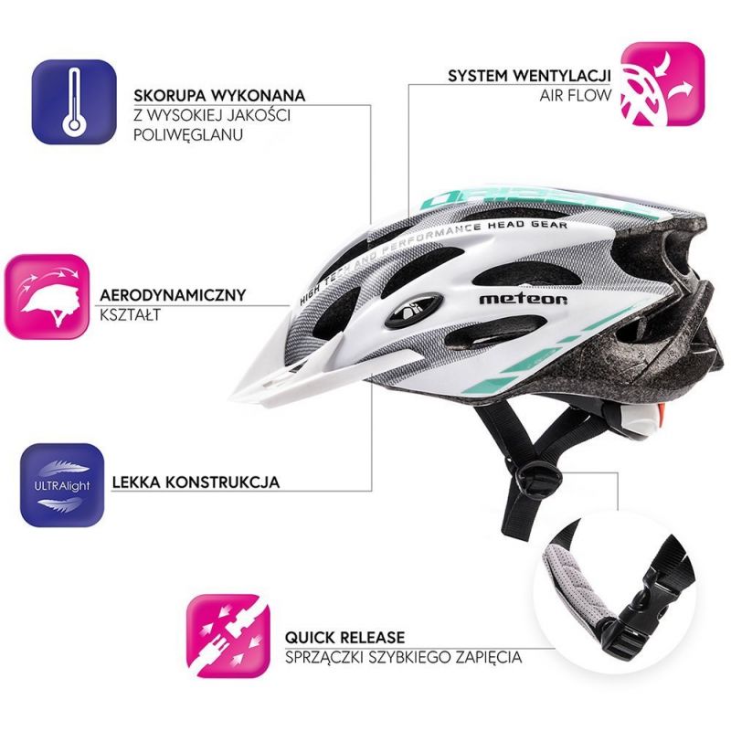 Meteor MV29 Drizzle Bike Helmet uniw sisak