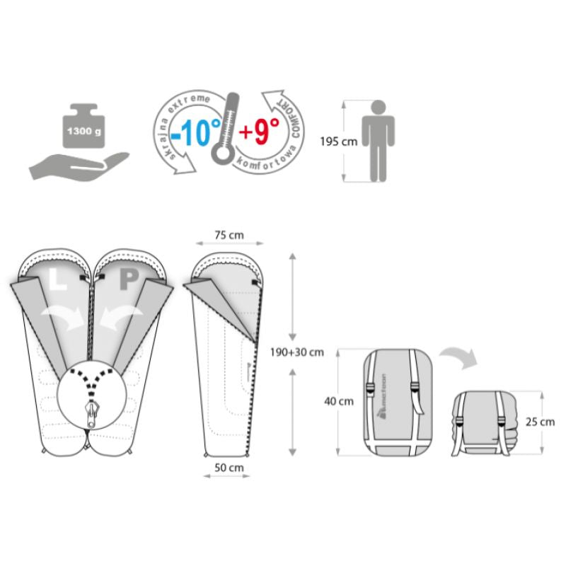 Meteor Samar sleeping bag uniw hálózsák 81103,81113
