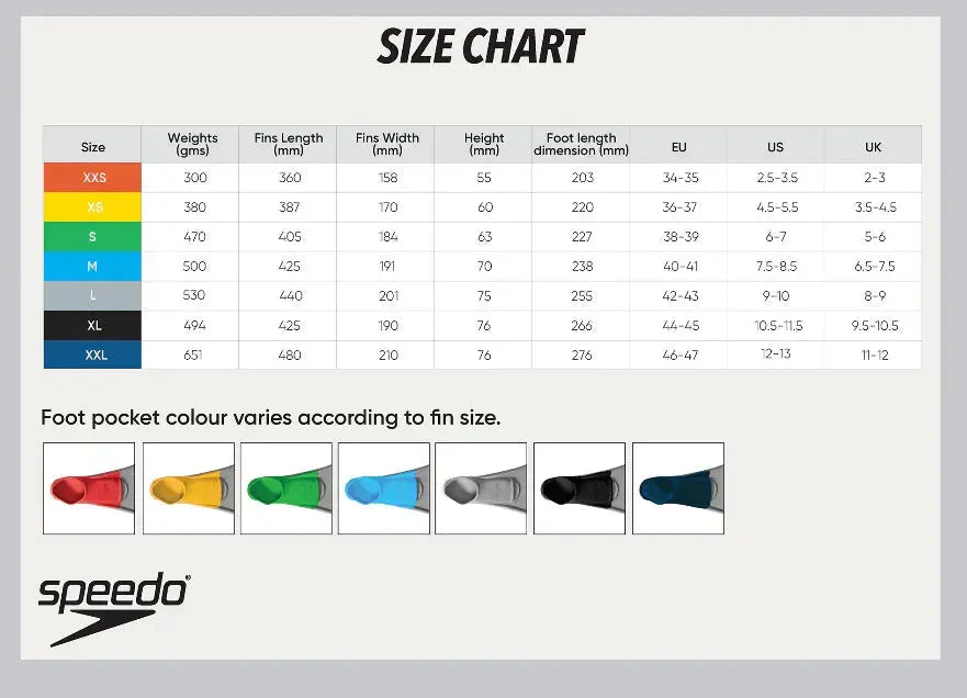 Speedo LONG BLADE FIN AU EZDÉSSEGÍTŐ Edzéssegítő Egyéb - Sportmania.hu