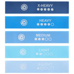 Enero Set Of Fitness Crossfit Mini Blue Band 5in1 Fit kék sets