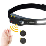 Wozinsky WLC-1200 350lm CREE LED Headlamp IPX4 with Motion Sensor - fekete elektronika 304004-210630