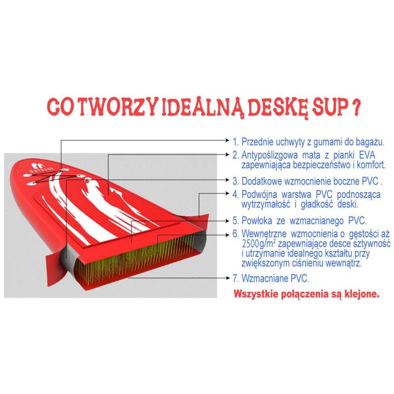 Enero SET - 80KG INFLATABLE SUP BOARD fekete sets