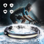 Wozinsky WLC-1200 350lm CREE LED Headlamp IPX4 with Motion Sensor - fekete elektronika 304004-210630