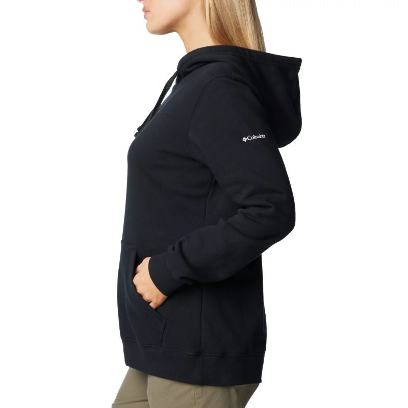 Kép alternatív szöveg