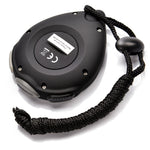 Meteor Stopwatch uniw stopwatches