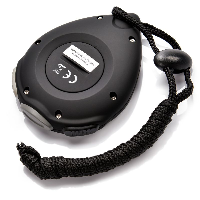 Meteor Stopwatch uniw stopwatches