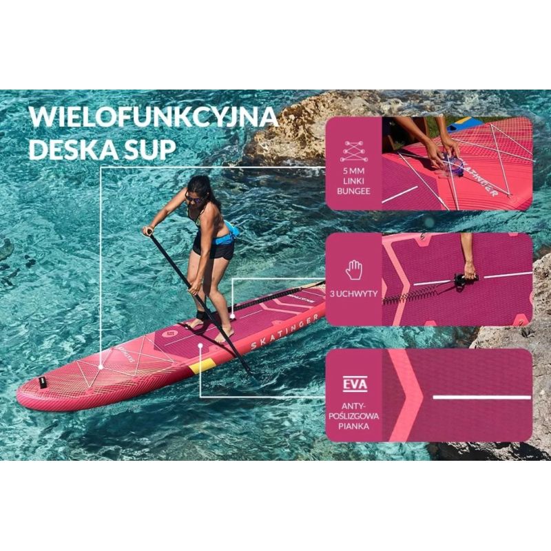 Meteor SKATINGER board Prana Red cm piros sup Pranared