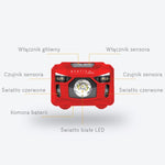Montis Battery-Operated Led Headlamp With "Wave" Sensor