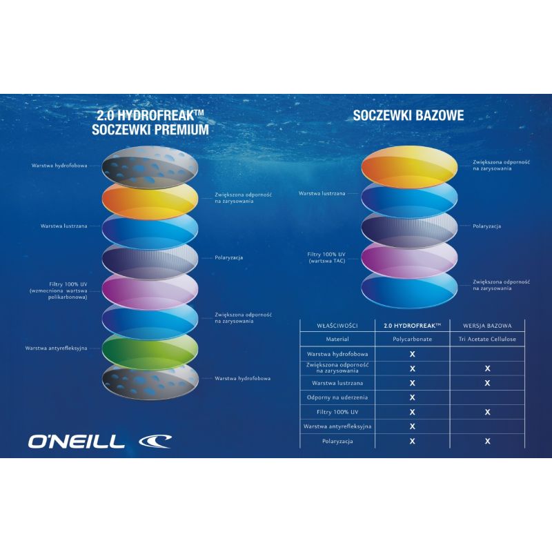 O'Neill ONS M 9052-1.0 glasses fekete glasses, training equipment