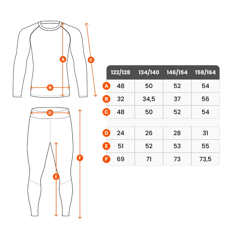 Thermal underwear spokey Furious Set Jr 928784 134/140 aláöltözet