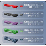 DBX Bushido Power Band 13 - Reinforced Training Band RED 7-16 KG 30-80 kg training bands, training equipment