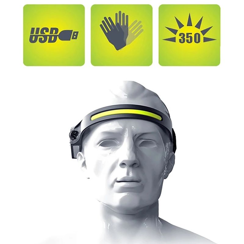 Wozinsky WLC-1200 350lm CREE LED Headlamp IPX4 with Motion Sensor - fekete elektronika 304004-210630