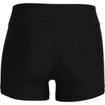 Under Armour Armour Mid Rise Shorty Short - Sportmania.hu